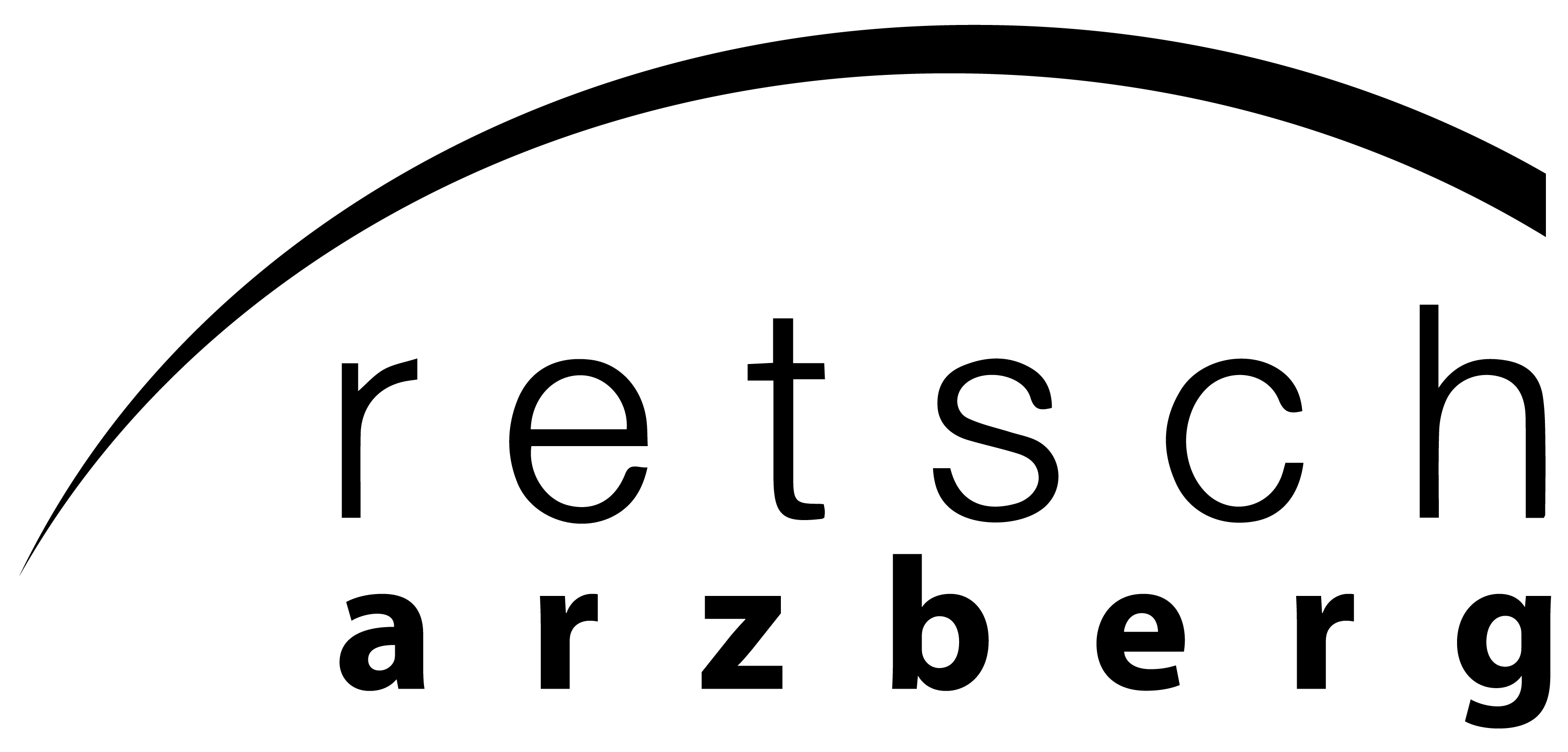 Retsch Arzberg